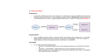 DEADLOCKPrevention in process management.pptx