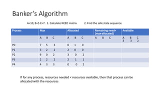 Banker’s Algorithm
Process Max Allocated Remaining need=
(max-allocated)
Available
A B C A B C A B C A B C
3 3 2
P0 7 5 3 0 1 0
P1 3 2 2 2 0 0
P2 9 0 2 3 0 2
P3 2 2 2 2 1 1
P4 4 3 3 0 0 2
A=10, B=5 C=7. 1. Calculate NEED matrix 2. Find the safe state sequence
If for any process, resources needed < resources available, then that process can be
allocated with the resources
 