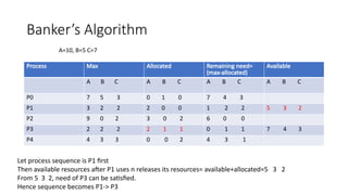 Banker’s Algorithm
Process Max Allocated Remaining need=
(max-allocated)
Available
A B C A B C A B C A B C
P0 7 5 3 0 1 0 7 4 3
P1 3 2 2 2 0 0 1 2 2 5 3 2
P2 9 0 2 3 0 2 6 0 0
P3 2 2 2 2 1 1 0 1 1 7 4 3
P4 4 3 3 0 0 2 4 3 1
A=10, B=5 C=7
Let process sequence is P1 first
Then available resources after P1 uses n releases its resources= available+allocated=5 3 2
From 5 3 2, need of P3 can be satisfied.
Hence sequence becomes P1-> P3
 