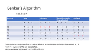Banker’s Algorithm
Process Max Allocated Remaining need=
(max-allocated)
Available
A B C A B C A B C A B C
P0 7 5 3 0 1 0 7 4 3 7 5 3
P1 3 2 2 2 0 0 1 2 2 5 3 2
P2 9 0 2 3 0 2 6 0 0 10 5 5
P3 2 2 2 2 1 1 0 1 1 7 4 3
P4 4 3 3 0 0 2 4 3 1 10 5 7
A=10, B=5 C=7
Then available resources after P1 uses n releases its resources= available+allocated=7 4 3
From 7 4 3, need of P0 can be satisfied.
Hence sequence becomes P1-> P3->P0->P2->P4
 