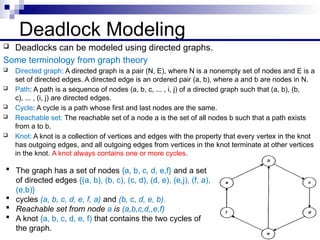 DeadLock_11111111111796998698869891.pptx