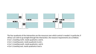 The four quadrants of the intersection are the resources over which control is needed. In particular, if
all four cars wish to go straight through the intersection, the resource requirements are as follows:
• Car 1, traveling north, needs quadrants a and b.
• Car 2, traveling west, needs quadrants b and c.
• Car 3, traveling south, needs quadrants c and d.
• Car 4, traveling east, needs quadrants d and a
 