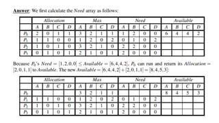 deadlock.pptx operating system computer engineering