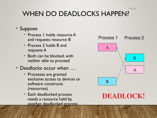 DEADLOCKS IN OPERATING SYSTEM- LECTURES. | PPT