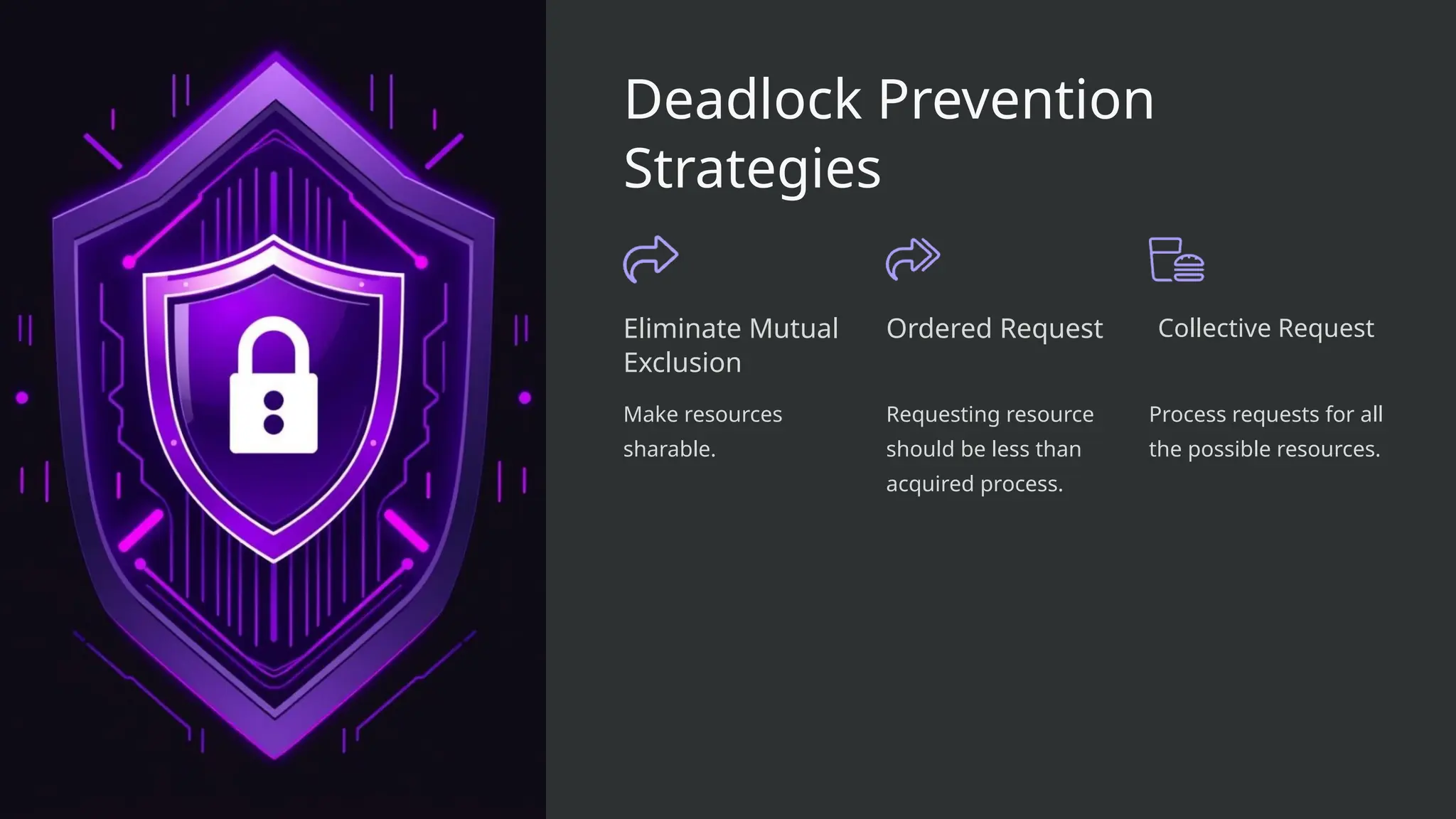 Deadlock Prevention
Strategies
Eliminate Mutual
Exclusion
Make resources
sharable.
Ordered Request
Requesting resource
should be less than
acquired process.
Process requests for all
the possible resources.
Collective Request
 