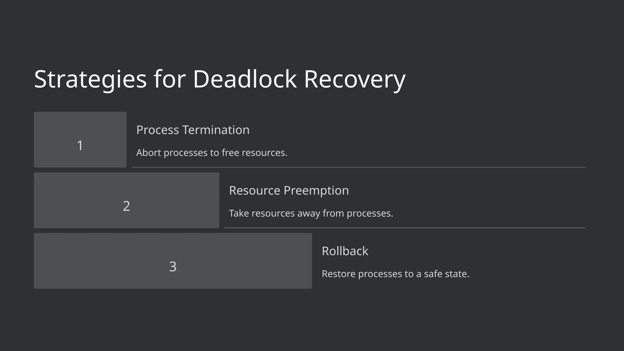 Strategies for Deadlock Recovery
1
Process Termination
Abort processes to free resources.
2
Resource Preemption
Take resources away from processes.
3
Rollback
Restore processes to a safe state.
 