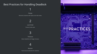 Deadlock-in-Parallel-and-Distributed-Computing.pptx