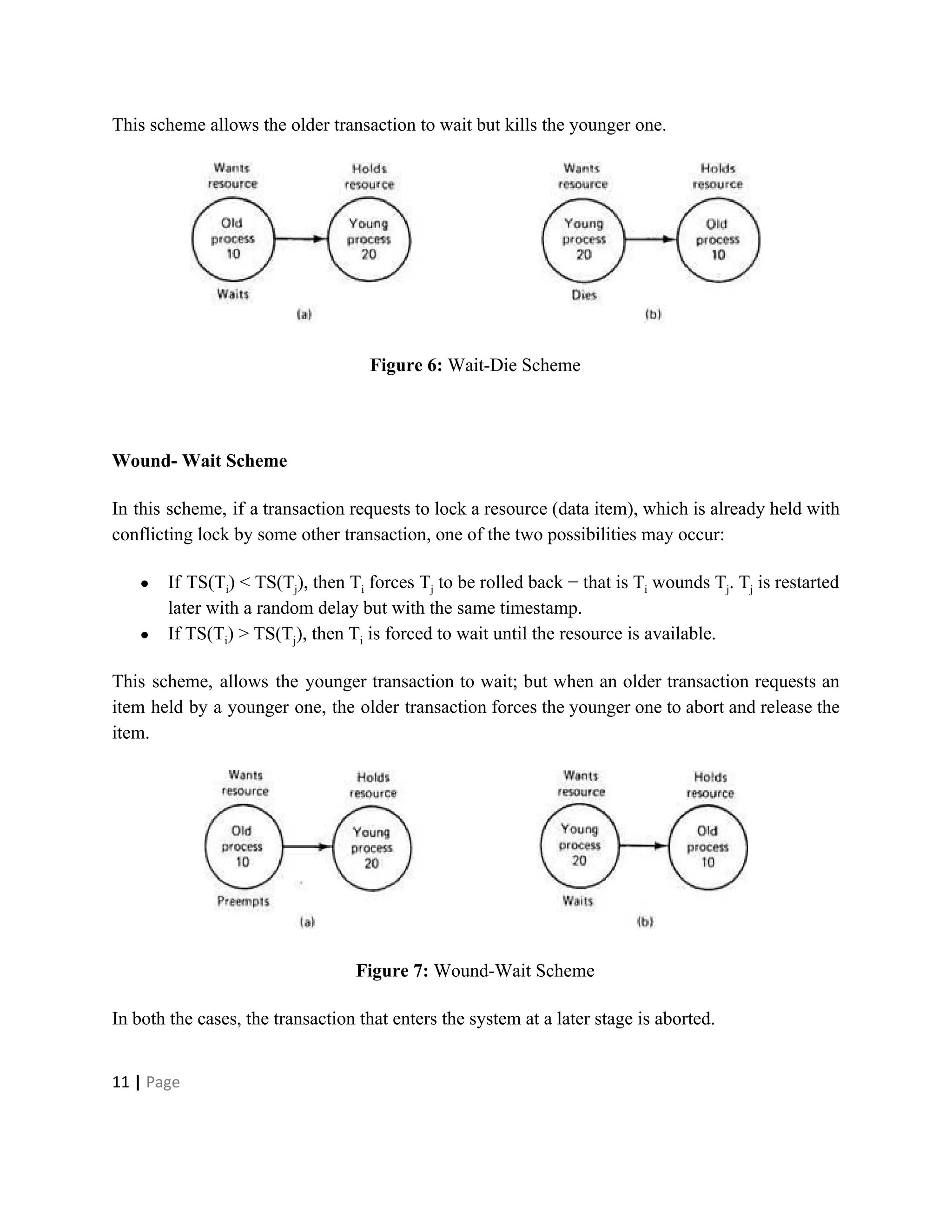 This scheme allows the older transaction to wait but kills the younger one.
Figure 6: ​Wait-Die Scheme
Wound- Wait Scheme
In this scheme, if a transaction requests to lock a resource (data item), which is already held with
conflicting lock by some other transaction, one of the two possibilities may occur:
● If TS(T​i​) < TS(T​j​), then T​i forces T​j to be rolled back − that is T​i wounds T​j​. T​j is restarted
later with a random delay but with the same timestamp.
● If TS(T​i​) > TS(T​j​), then T​i​ is forced to wait until the resource is available.
This scheme, allows the younger transaction to wait; but when an older transaction requests an
item held by a younger one, the older transaction forces the younger one to abort and release the
item.
Figure 7: ​Wound-Wait Scheme
In both the cases, the transaction that enters the system at a later stage is aborted.
11​ | ​Page
 