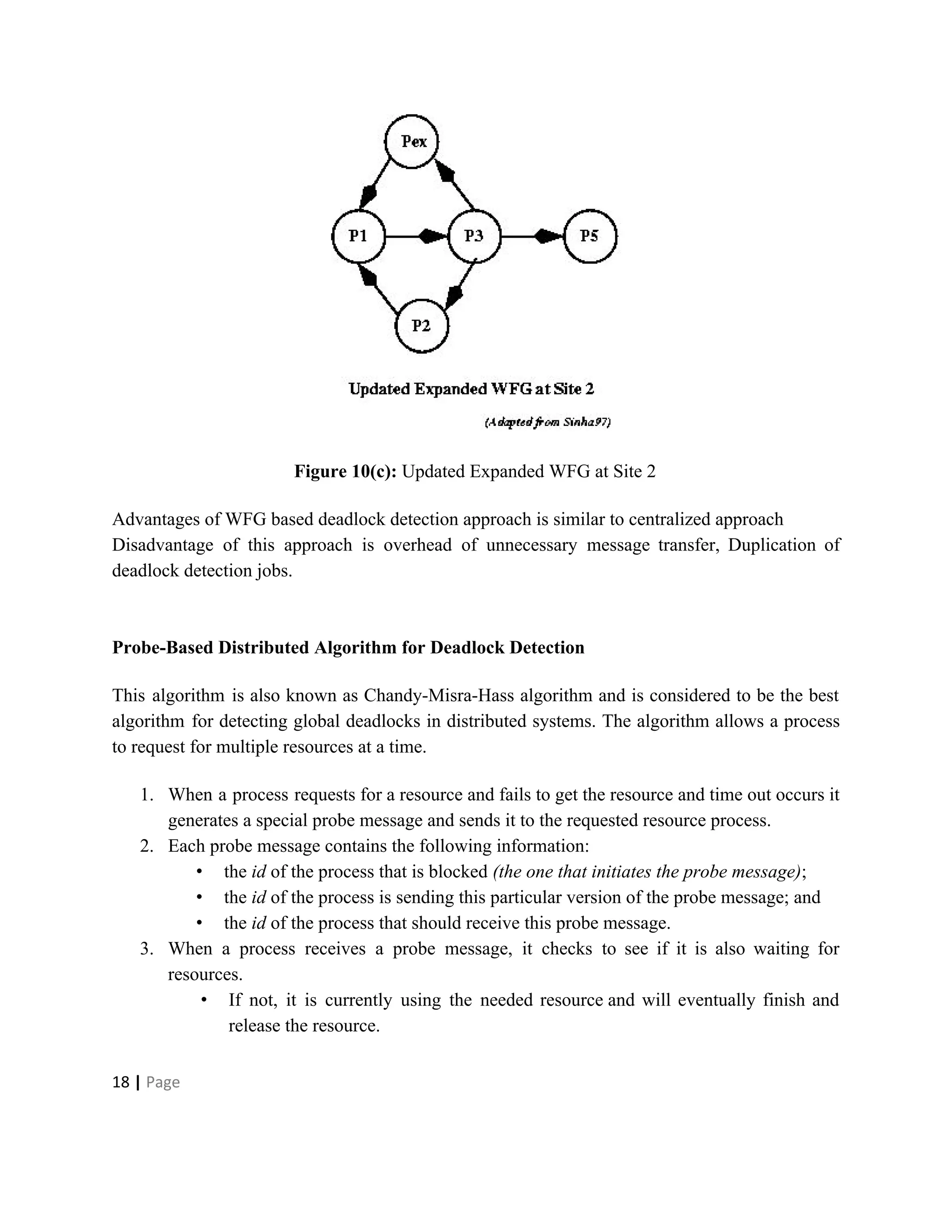 Figure 10(c):​ Updated Expanded WFG at Site 2
Advantages of WFG based deadlock detection approach is similar to centralized approach
Disadvantage of this approach is overhead of unnecessary message transfer, Duplication of
deadlock detection jobs.
Probe-Based Distributed Algorithm for Deadlock Detection
This algorithm is also known as Chandy-Misra-Hass algorithm and is considered to be the best
algorithm for detecting global deadlocks in distributed systems. The algorithm allows a process
to request for multiple resources at a time.
1. When a process requests for a resource and fails to get the resource and time out occurs it
generates a special probe message and sends it to the requested resource process.
2. Each probe message contains the following information:
• the ​id of the process that is blocked ​(the one that initiates the probe message);
• the ​id of the process is sending this particular version of the probe message; and
• the ​id of the process that should receive this probe message.
3. When a process receives a probe message, it checks to see if it is also waiting for
resources.
• If not, it is currently using the needed resource and will eventually finish and
release the resource.
18​ | ​Page
 