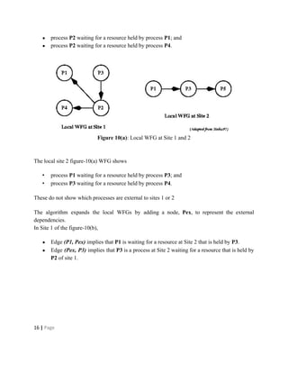 ● process ​P2​ waiting for a resource held by process ​P1​; and
● process ​P2​ waiting for a resource held by process ​P4​.
Figure 10(a)​: Local WFG at Site 1 and 2
The local site 2 figure-10(a) WFG shows
• process ​P1​ waiting for a resource held by process ​P3​; and
• process ​P3​ waiting for a resource held by process ​P4​.
These do not show which processes are external to sites 1 or 2
The algorithm expands the local WFGs by adding a node, ​Pex​, to represent the external
dependencies.
In Site 1 of the figure-10(b),
● Edge ​(P1, Pex) implies that ​P1​ is waiting for a resource at Site 2 that is held by ​P3​.
● Edge ​(Pex, P3) implies that ​P3 is a process at Site 2 waiting for a resource that is held by
P2​ of site 1.
16​ | ​Page
 