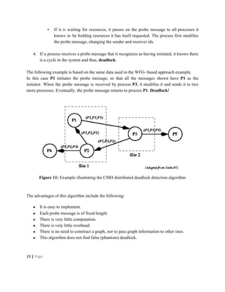 • If it ​is waiting for resources, it passes on the probe message to all processes it
knows to be holding resources it has itself requested. The process first modifies
the probe message, changing the sender and receiver ids.
4. If a process receives a probe message that it recognizes as having initiated, it knows there
is a cycle in the system and thus, ​deadlock​.
The following example is based on the same data used in the WFG- based approach example.
In this case ​P1 initiates the probe message, so that all the messages shown have ​P1 as the
initiator. When the probe message is received by process ​P3​, it modifies it and sends it to two
more processes. Eventually, the probe message returns to process ​P1​. ​Deadlock!
Figure 11: ​Example illustrating the CMH distributed deadlock detection algorithm
The advantages of this algorithm include the following:
● It is easy to implement.
● Each probe message is of fixed length.
● There is very little computation.
● There is very little overhead.
● There is no need to construct a graph, nor to pass graph information to other sites.
● This algorithm does not find false (phantom) deadlock.
19​ | ​Page
 