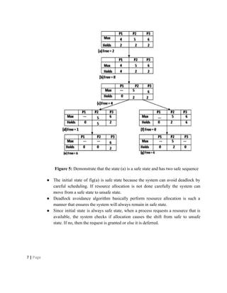 Figure 5:​ Demonstrate that the state (a) is a safe state and has two safe sequence
● The initial state of fig(a) is safe state because the system can avoid deadlock by
careful scheduling. If resource allocation is not done carefully the system can
move from a safe state to unsafe state.
● Deadlock avoidance algorithm basically perform resource allocation is such a
manner that ensures the system will always remain in safe state.
● Since initial state is always safe state, when a process requests a resource that is
available, the system checks if allocation causes the shift from safe to unsafe
state. If no, then the request is granted or else it is deferred.
7​ | ​Page
 