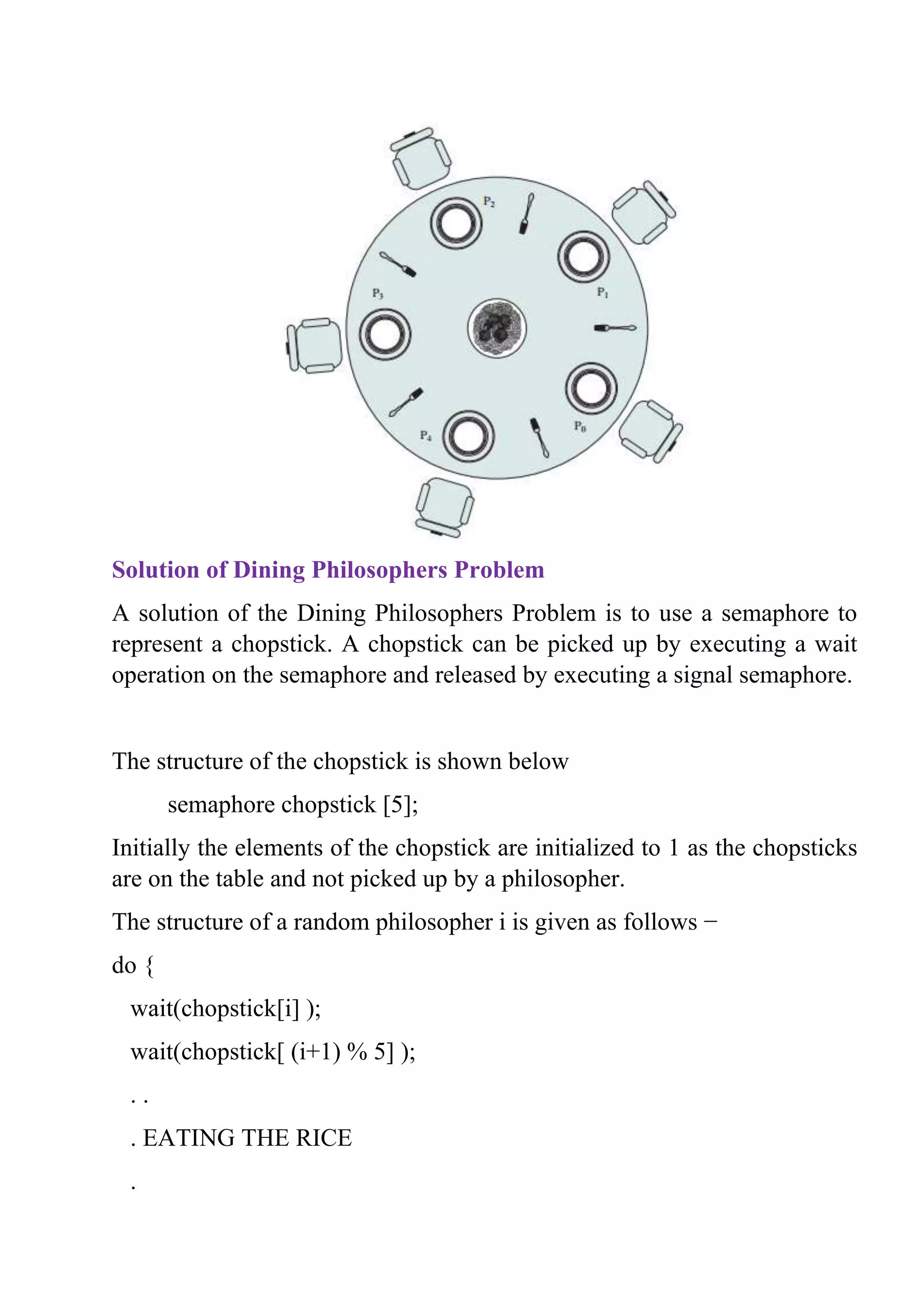 Solution of Dining Philosophers Problem
A solution of the Dining Philosophers Problem is to use a semaphore to
represent a chopstick. A chopstick can be picked up by executing a wait
operation on the semaphore and released by executing a signal semaphore.
The structure of the chopstick is shown below
semaphore chopstick [5];
Initially the elements of the chopstick are initialized to 1 as the chopsticks
are on the table and not picked up by a philosopher.
The structure of a random philosopher i is given as follows −
do {
wait(chopstick[i] );
wait(chopstick[ (i+1) % 5] );
. .
. EATING THE RICE
.
 