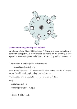 Solution of Dining Philosophers Problem
A solution of the Dining Philosophers Problem is to use a semaphore to
represent a chopstick. A chopstick can be picked up by executing a wait
operation on the semaphore and released by executing a signal semaphore.
The structure of the chopstick is shown below
semaphore chopstick [5];
Initially the elements of the chopstick are initialized to 1 as the chopsticks
are on the table and not picked up by a philosopher.
The structure of a random philosopher i is given as follows −
do {
wait(chopstick[i] );
wait(chopstick[ (i+1) % 5] );
. .
. EATING THE RICE
.
 
