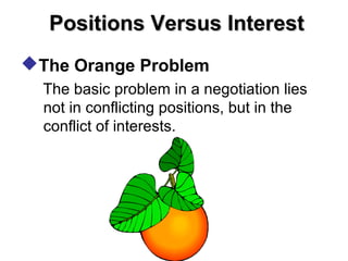 Deadlock Breaking Negotiations | PPT