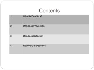 Contents
1. What is Deadlock?
2. Deadlock Prevention
3. Deadlock Detection
4. Recovery of Deadlock
 
