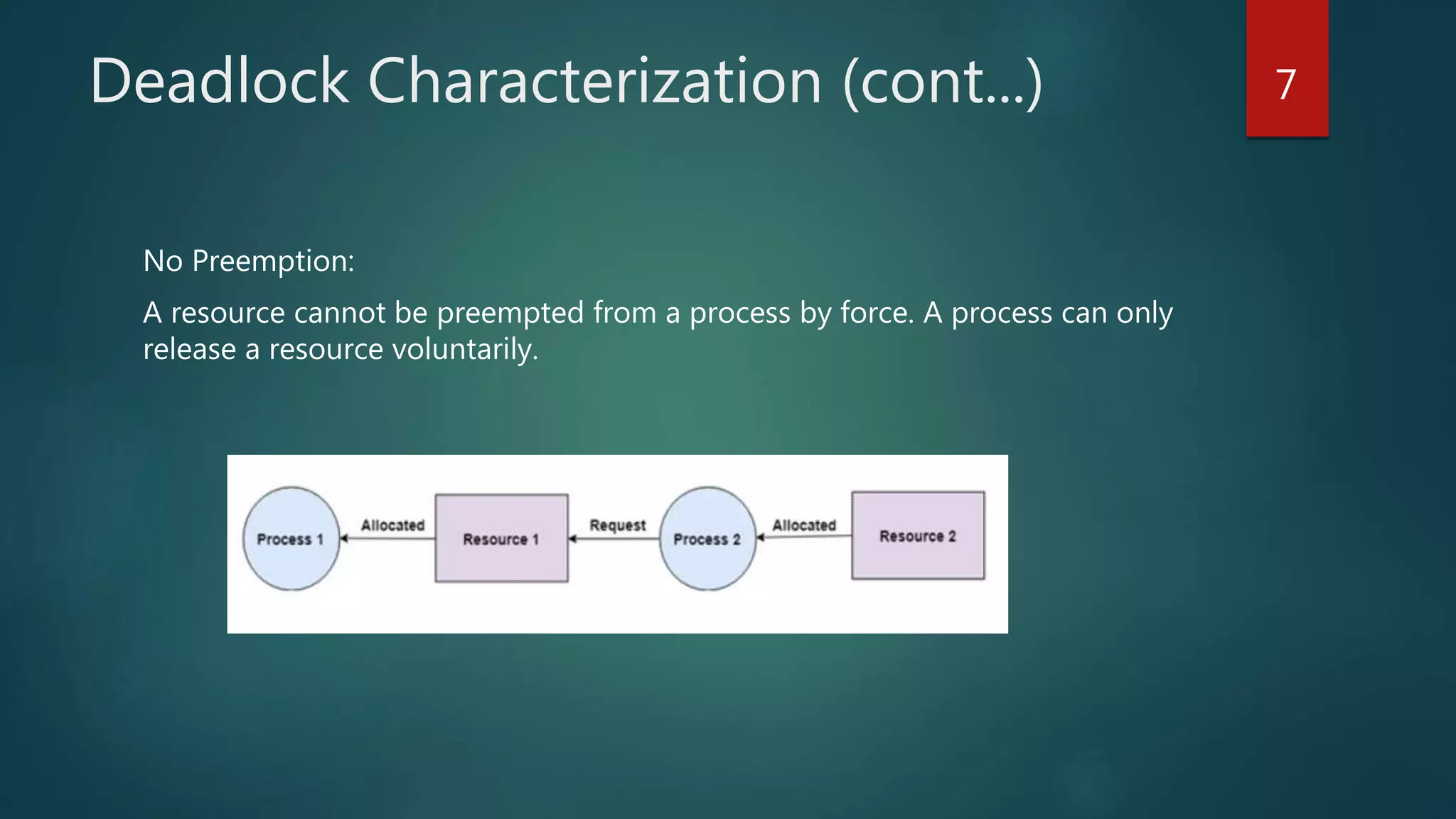 Deadlock Characterization (cont...)
No Preemption:
A resource cannot be preempted from a process by force. A process can only
release a resource voluntarily.
7
 