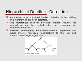Deadlock management | PPT