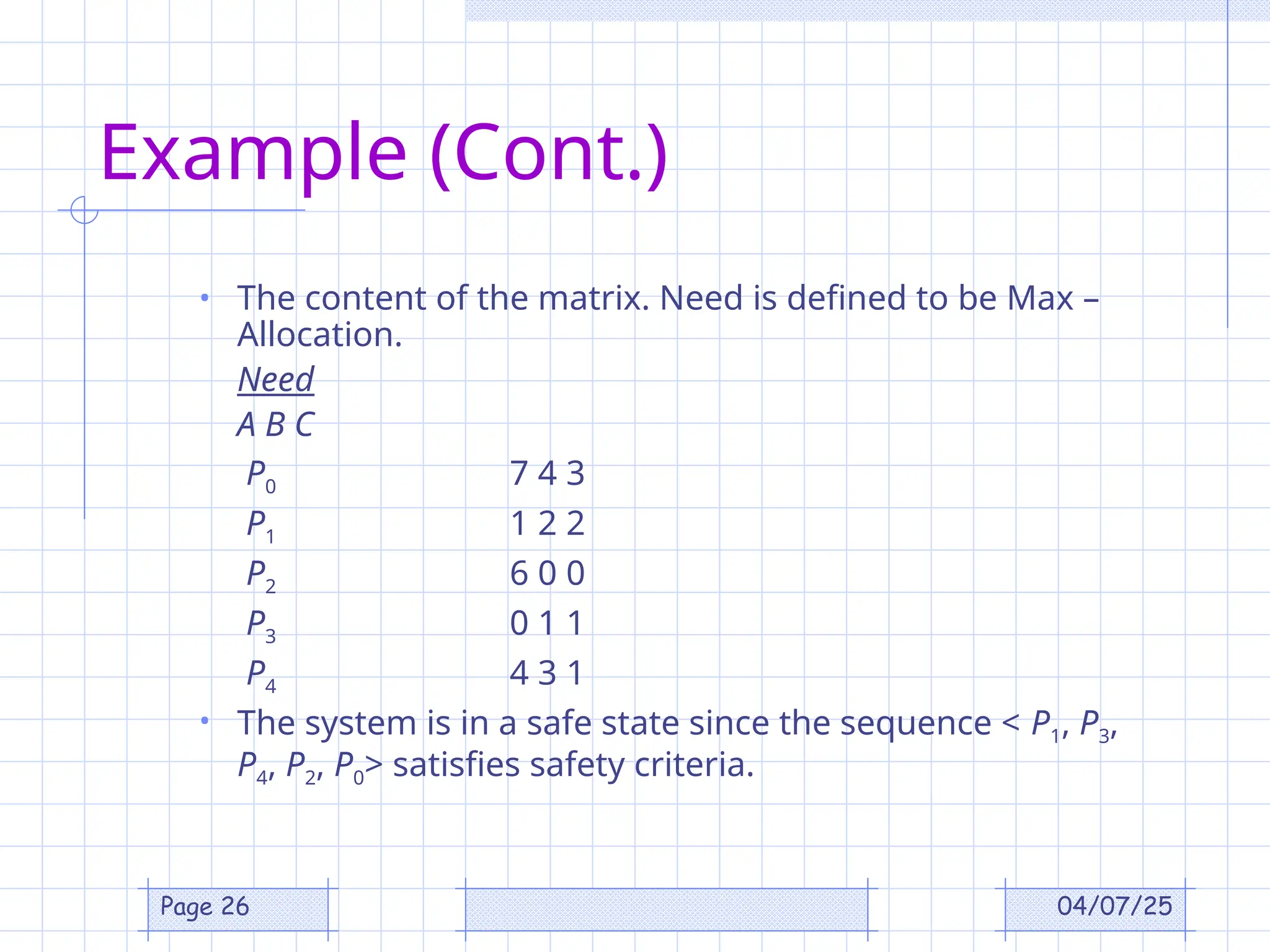 04/07/25
Page 26
Example (Cont.)
• The content of the matrix. Need is defined to be Max –
Allocation.
Need
A B C
P0 7 4 3
P1 1 2 2
P2 6 0 0
P3 0 1 1
P4 4 3 1
• The system is in a safe state since the sequence < P1, P3,
P4, P2, P0> satisfies safety criteria.
 