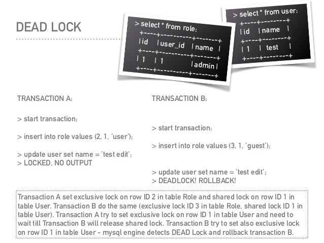 mysql deadlock timeout mysql deadlock timeout