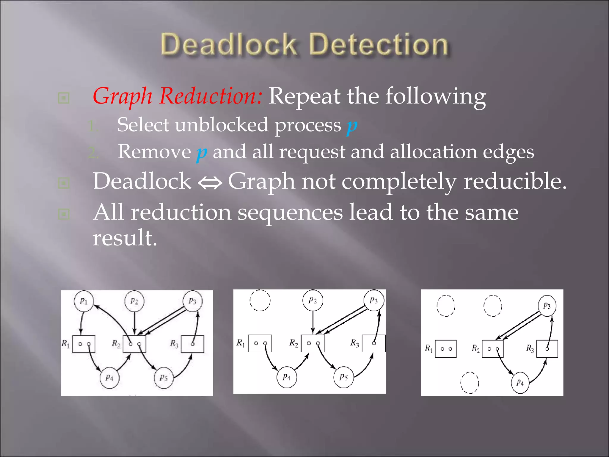  Graph Reduction: Repeat the following
1. Select unblocked process p
2. Remove p and all request and allocation edges
 Deadlock  Graph not completely reducible.
 All reduction sequences lead to the same
result.
 
