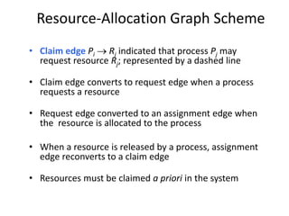 Resource-Allocation Graph Scheme
• Claim edge Pi  Rj indicated that process Pj may
request resource Rj; represented by a dashed line
• Claim edge converts to request edge when a process
requests a resource
• Request edge converted to an assignment edge when
the resource is allocated to the process
• When a resource is released by a process, assignment
edge reconverts to a claim edge
• Resources must be claimed a priori in the system
 