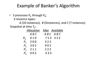 Example of Banker’s Algorithm
• 5 processes P0 through P4;
3 resource types:
A (10 instances), B (5instances), and C (7 instances)
Snapshot at time T0:
Allocation Max Available
A B C A B C A B C
P0 0 1 0 7 5 3 3 3 2
P1 2 0 0 3 2 2
P2 3 0 2 9 0 2
P3 2 1 1 2 2 2
P4 0 0 2 4 3 3
 