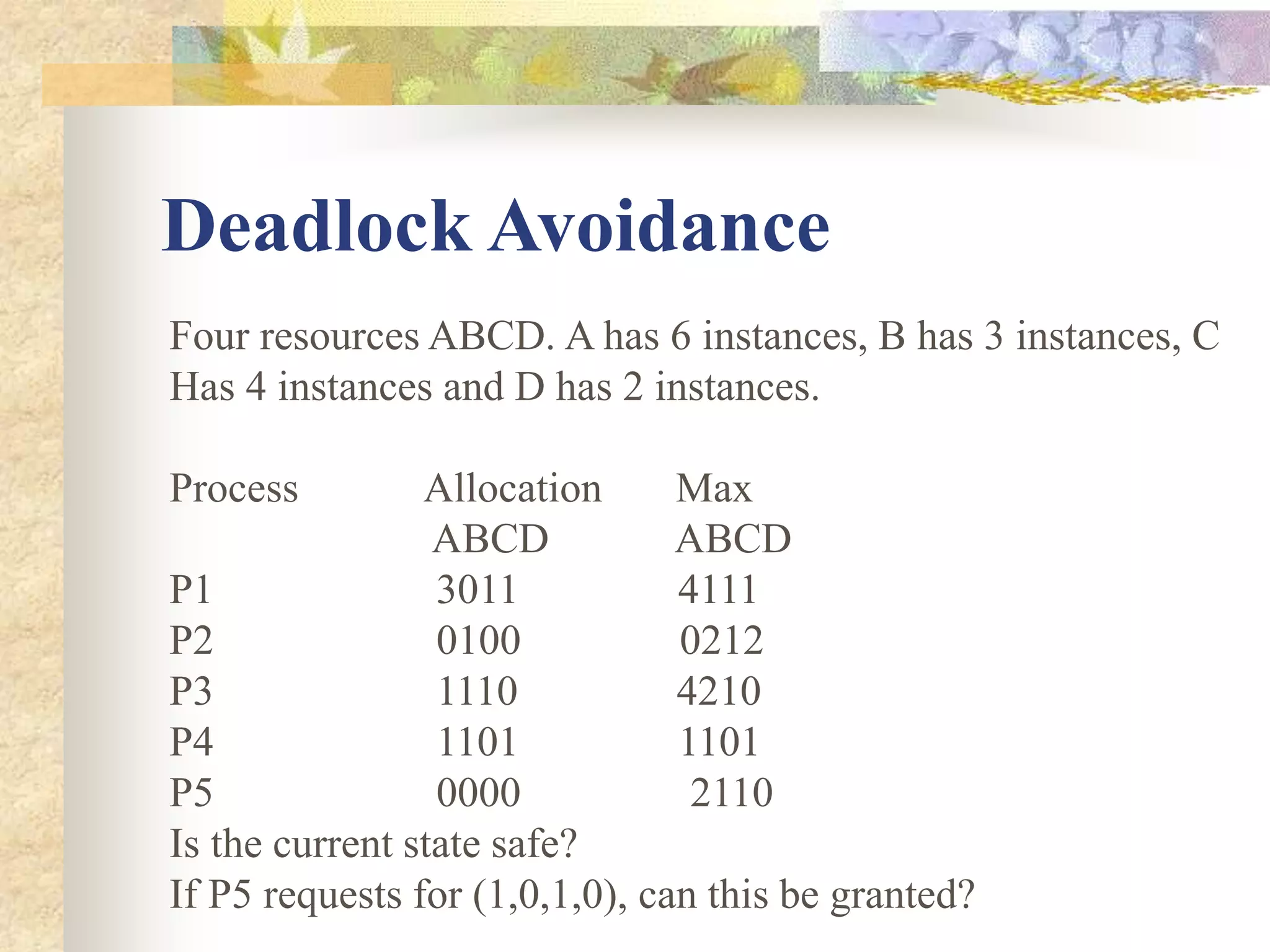 Deadlock Avoidance
Four resources ABCD. A has 6 instances, B has 3 instances, C
Has 4 instances and D has 2 instances.
Process Allocation Max
ABCD ABCD
P1 3011 4111
P2 0100 0212
P3 1110 4210
P4 1101 1101
P5 0000 2110
Is the current state safe?
If P5 requests for (1,0,1,0), can this be granted?
 