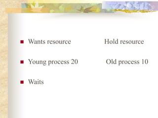  Wants resource Hold resource
 Young process 20 Old process 10
 Waits
 