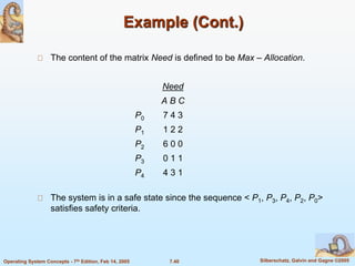 An brief introduction to Deadlocks in OS | PPT