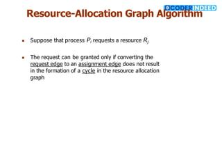 Resource-Allocation Graph Algorithm
● Suppose that process Pi requests a resource Rj
● The request can be granted only if converting the
request edge to an assignment edge does not result
in the formation of a cycle in the resource allocation
graph
 