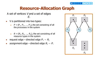Resource-Allocation Graph
A set of vertices V and a set of edges
E.
● V is partitioned into two types:
● P = {P1, P2, …, Pn}, the set consisting of all
the processes in the system
● R = {R1, R2, …, Rm}, the set consisting of all
resource types in the system
● request edge – directed edge P1 → Rj
● assignment edge – directed edge Rj → Pi
 