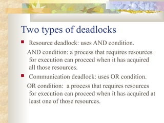 Deadlocks dhsidhcc ISIxnac bdbckjncmzczjkbc | PPT