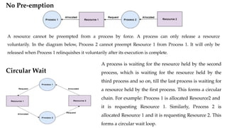 Deadlock handling in advanced Operating Systems | PPTX