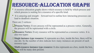 Vertice Process DEADLOCKS.pdfIn normal operation, a proc | PDF