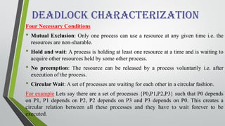 Sharable Between Process Example DEADLOCKS.pdfIn normal operation, a proc | PDF