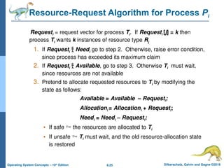 Comprehensive Overview of Deadlocks in Operating Systems: Concepts ...