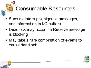 Consumable Resources
• Such as Interrupts, signals, messages,
and information in I/O buffers
• Deadlock may occur if a Receive message
is blocking
• May take a rare combination of events to
cause deadlock
 