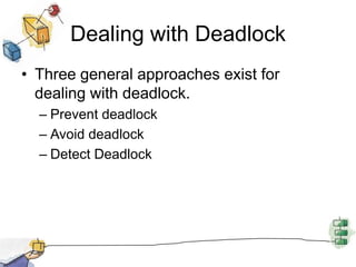 Dealing with Deadlock
• Three general approaches exist for
dealing with deadlock.
– Prevent deadlock
– Avoid deadlock
– Detect Deadlock
 
