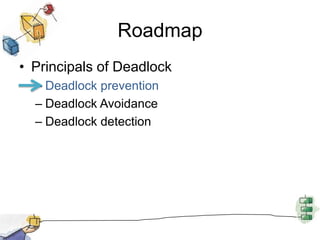 Roadmap
• Principals of Deadlock
– Deadlock prevention
– Deadlock Avoidance
– Deadlock detection
 