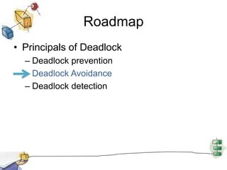 Roadmap
• Principals of Deadlock
– Deadlock prevention
– Deadlock Avoidance
– Deadlock detection
 