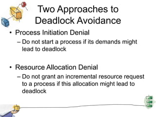 Two Approaches to
Deadlock Avoidance
• Process Initiation Denial
– Do not start a process if its demands might
lead to deadlock
• Resource Allocation Denial
– Do not grant an incremental resource request
to a process if this allocation might lead to
deadlock
 