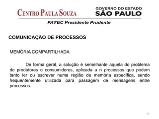 15
COMUNICAÇÃO DE PROCESSOS
MEMÓRIA COMPARTILHADA
De forma geral, a solução é semelhante aquela do problema
de produtores e consumidores, aplicada a n processos que podem
tanto ler ou escrever numa região de memória específica, sendo
frequentemente utilizada para passagem de mensagens entre
processos.
 