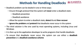 Deadlocks Part- I.pdf