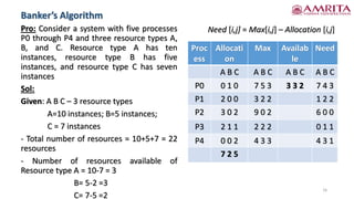 Pro: Consider a system with five processes
P0 through P4 and three resource types A,
B, and C. Resource type A has ten
instances, resource type B has five
instances, and resource type C has seven
instances
Sol:
Given: A B C – 3 resource types
A=10 instances; B=5 instances;
C = 7 instances
- Total number of resources = 10+5+7 = 22
resources
- Number of resources available of
Resource type A = 10-7 = 3
B= 5-2 =3
C= 7-5 =2
Banker’s Algorithm
16
Proc
ess
Allocati
on
Max Availab
le
Need
A B C A B C A B C A B C
P0 0 1 0 7 5 3 3 3 2 7 4 3
P1 2 0 0 3 2 2 1 2 2
P2 3 0 2 9 0 2 6 0 0
P3 2 1 1 2 2 2 0 1 1
P4 0 0 2 4 3 3 4 3 1
7 2 5
Need [i,j] = Max[i,j] – Allocation [i,j]
 