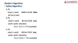• Safety Algorithm
Banker’s Algorithm
18
3. P2
need <= work 6 0 0 <= 5 3 2 false
p2 has to wait
4. P3
need <= work 0 1 1<= 5 3 2 true
work= work+ allocation
5 3 2 +2 1 1 = 7 4 3 available
5. P4
need <= work 4 3 1<= 7 4 3 true
work= work+ allocation
7 4 3 + 0 0 2 = 7 4 5 available
 