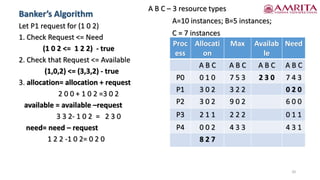 Let P1 request for (1 0 2)
1. Check Request <= Need
(1 0 2 <= 1 2 2) - true
2. Check that Request <= Available
(1,0,2) <= (3,3,2) - true
3. allocation= allocation + request
2 0 0 + 1 0 2 =3 0 2
available = available –request
3 3 2- 1 0 2 = 2 3 0
need= need – request
1 2 2 -1 0 2= 0 2 0
Banker’s Algorithm
20
Proc
ess
Allocati
on
Max Availab
le
Need
A B C A B C A B C A B C
P0 0 1 0 7 5 3 2 3 0 7 4 3
P1 3 0 2 3 2 2 0 2 0
P2 3 0 2 9 0 2 6 0 0
P3 2 1 1 2 2 2 0 1 1
P4 0 0 2 4 3 3 4 3 1
8 2 7
A B C – 3 resource types
A=10 instances; B=5 instances;
C = 7 instances
 