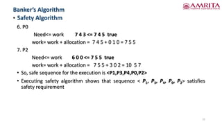 • Safety Algorithm
Banker’s Algorithm
22
6. P0
Need<= work 7 4 3 <= 7 4 5 true
work= work + allocation = 7 4 5 + 0 1 0 = 7 5 5
7. P2
Need<= work 6 0 0 <= 7 5 5 true
work= work + allocation = 7 5 5 + 3 0 2 = 10 5 7
• So, safe sequence for the execution is <P1,P3,P4,P0,P2>
• Executing safety algorithm shows that sequence < P1, P3, P4, P0, P2> satisfies
safety requirement
 