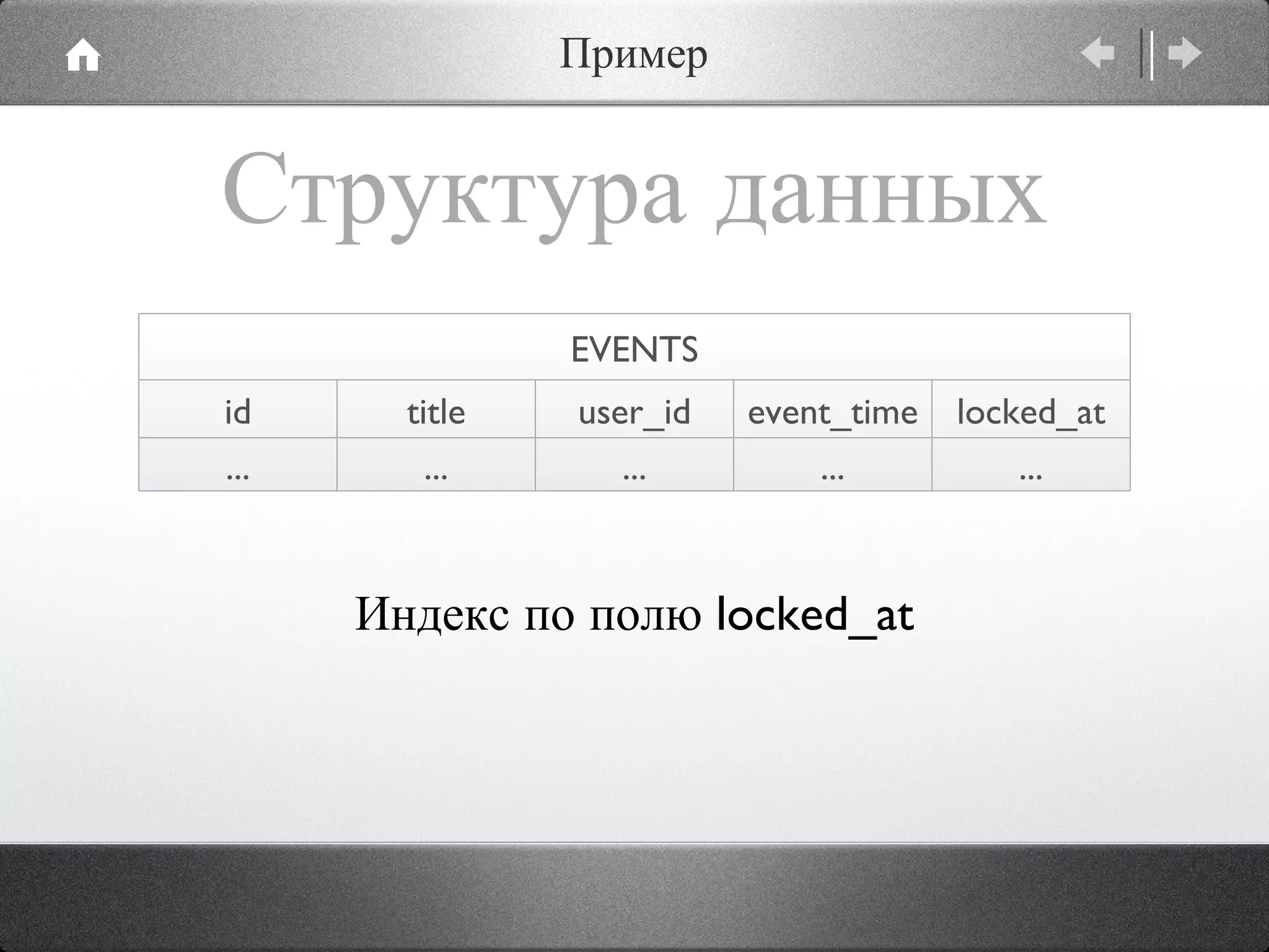 Структура данных Индекс по полю locked_at Пример EVENTS id title user_id event_time locked_at ... ... ... ... ... 