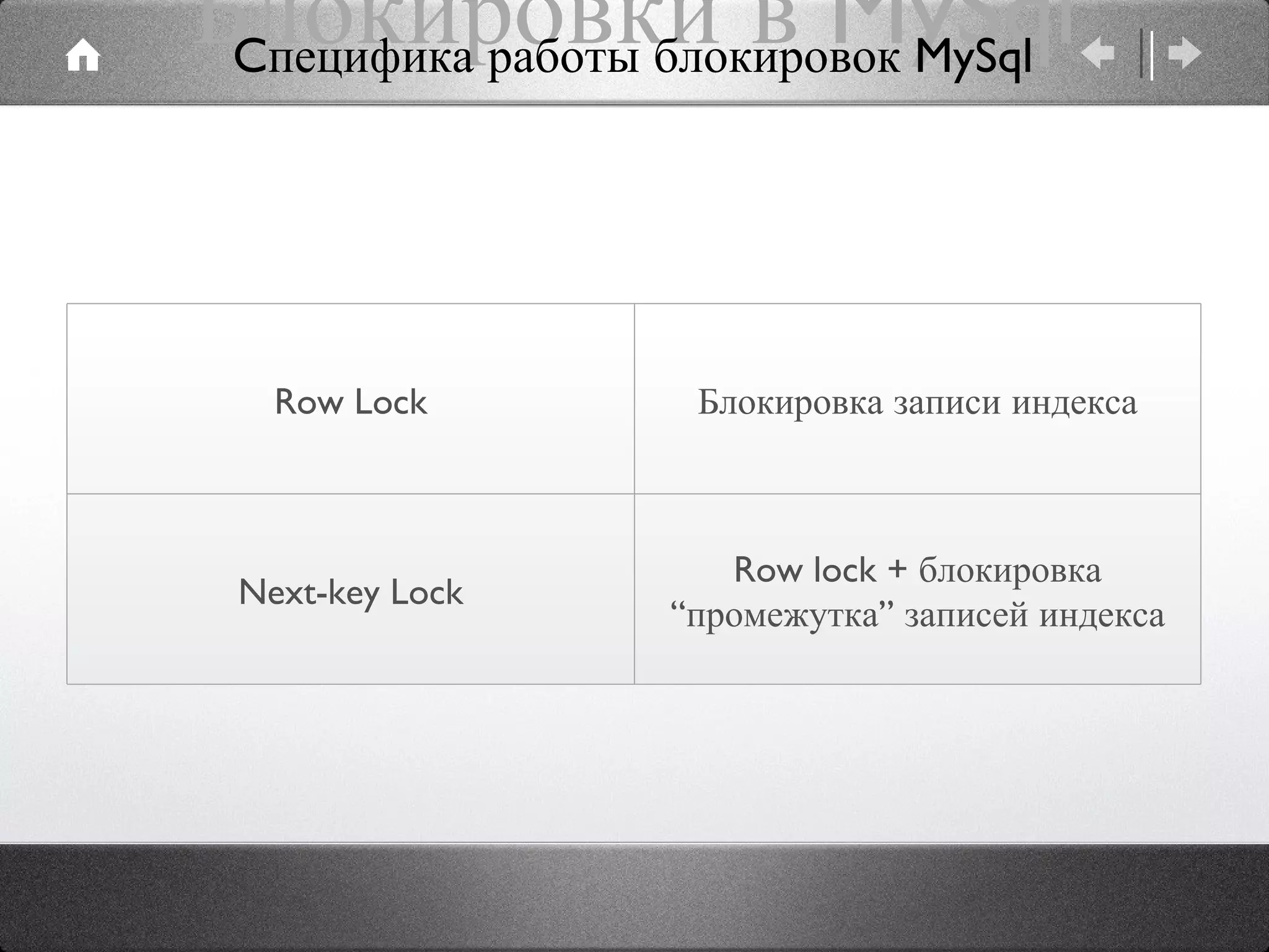 Блокировки в MySql Cпецифика работы блокировок MySql Row Lock Блокировка записи индекса Next-key Lock Row lock + блокировка “промежутка” записей индекса 